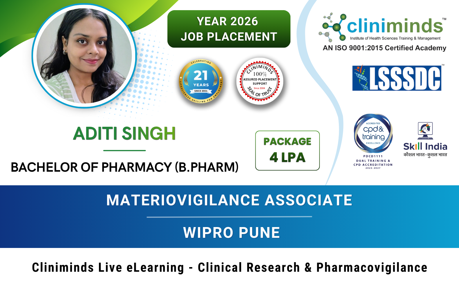 Latest Student placements